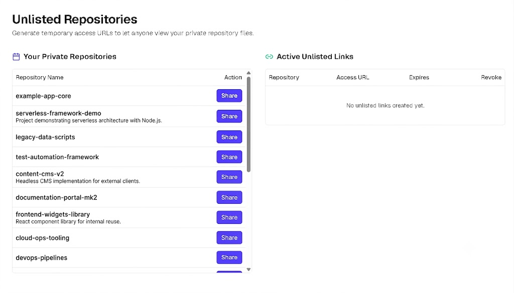 Unlisted Repositories & Private Previews