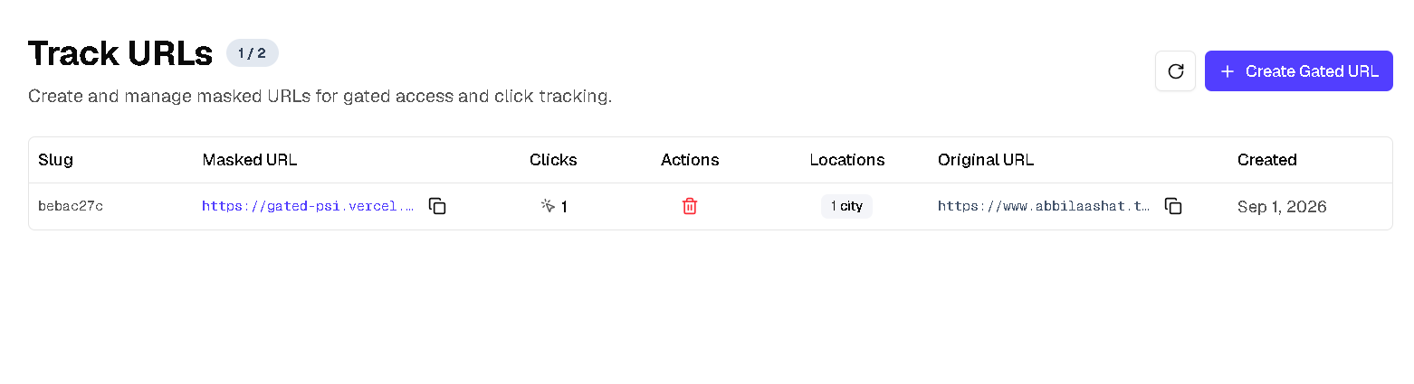URL Telemetry & Click Heatmaps